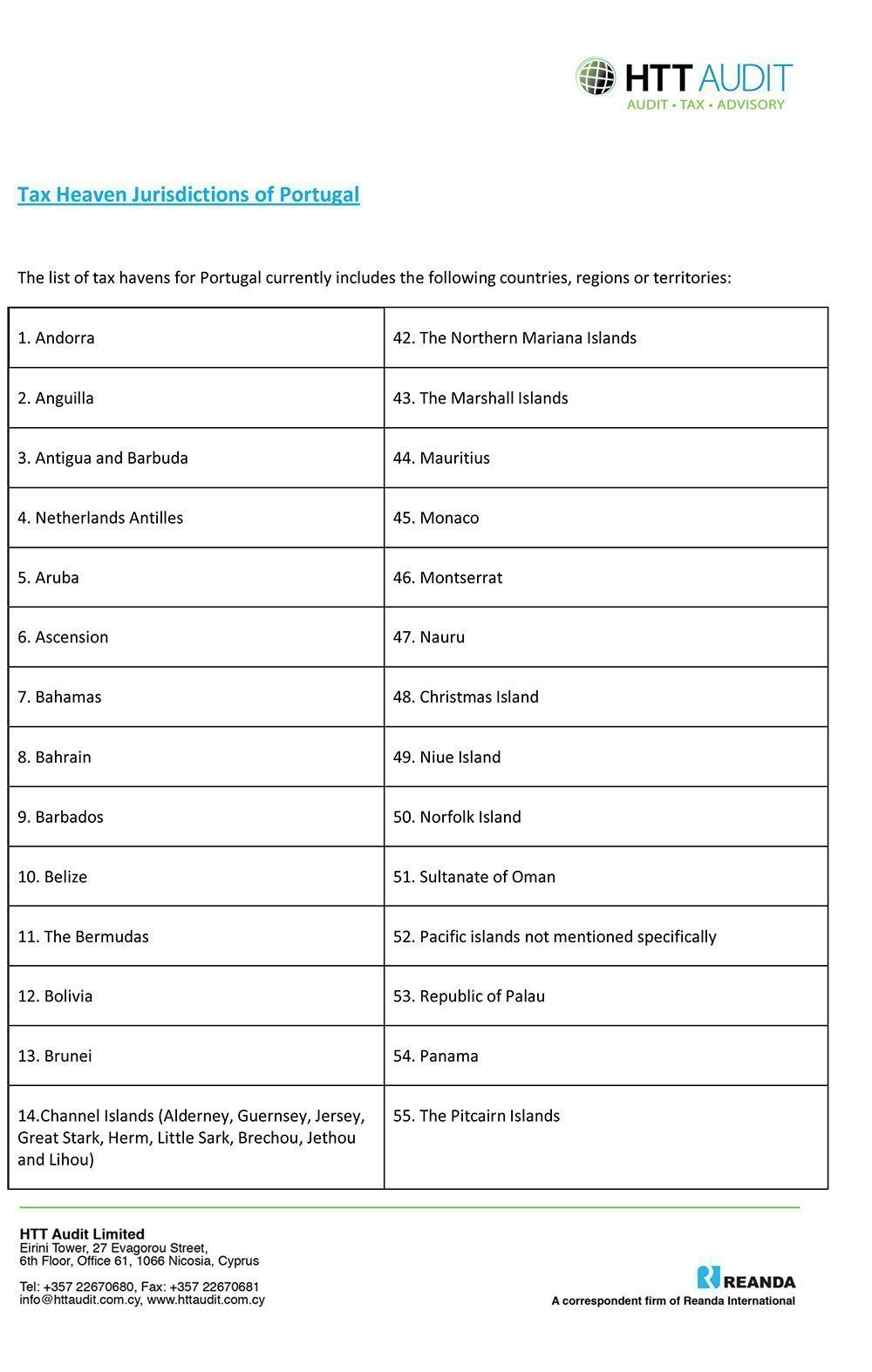 Tax-Heaven-Jurisdictions-of-Portugal-1